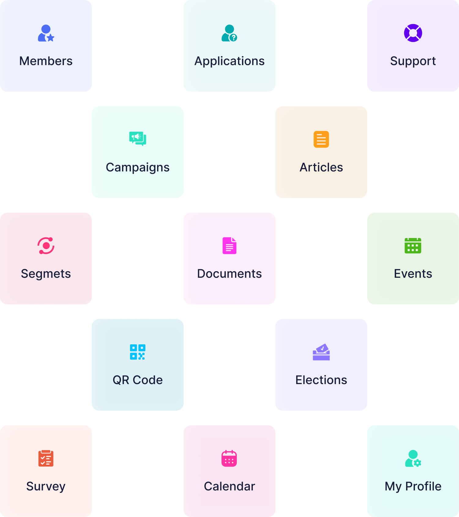 Unite and Grow with Powerful Association Management Tools